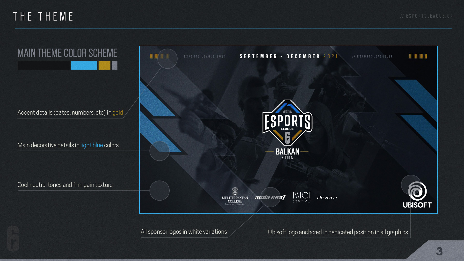Full Schedule
